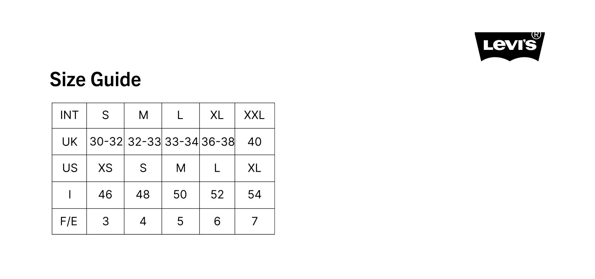 LEVIS Fit Guide and Sizes