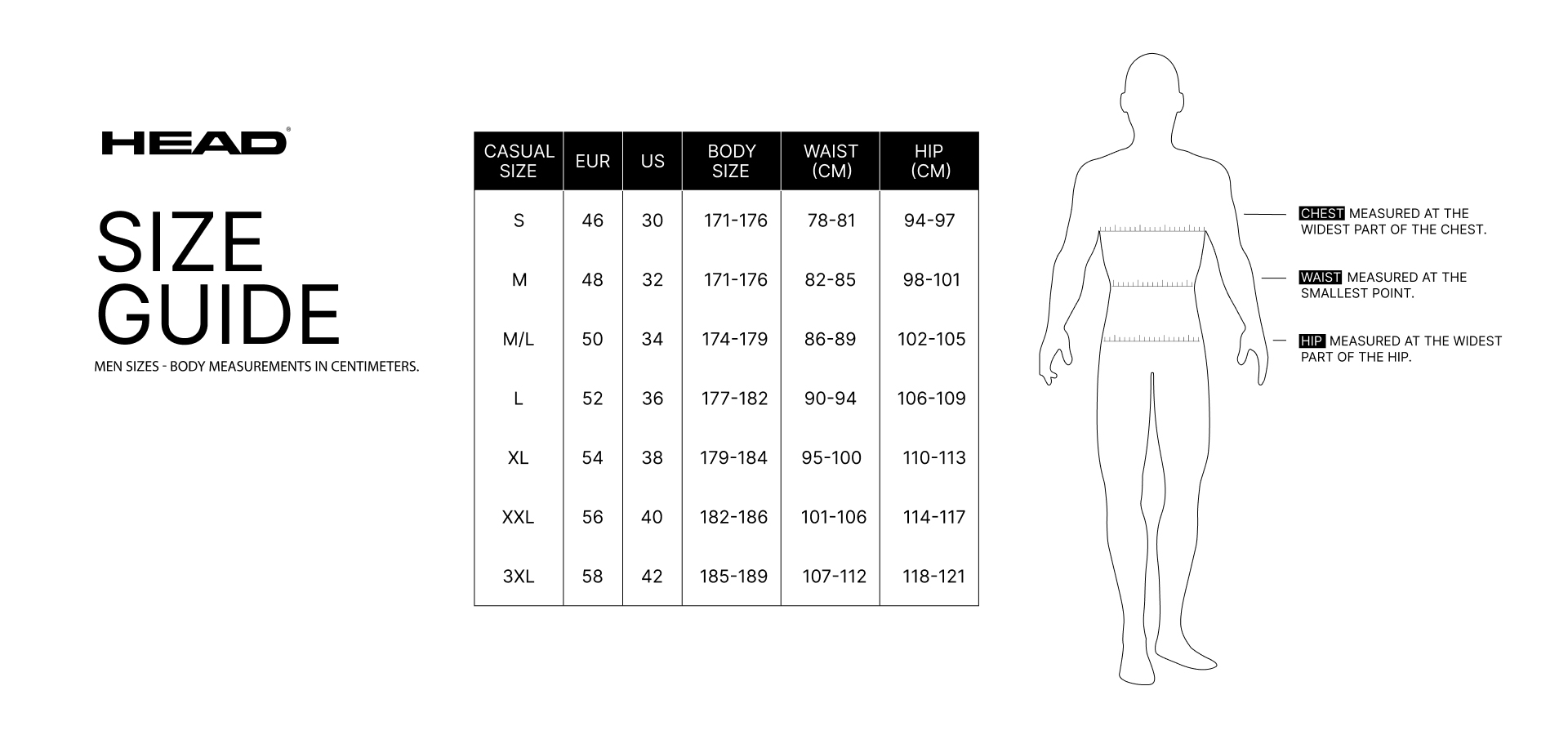 Head Fit Guide and Sizes